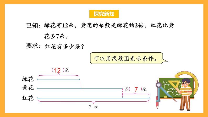 苏教版三年级数学上册 第五单元第二课时《从条件出发思考的策略(二)》课件+教案+学习任务单+分层作业08