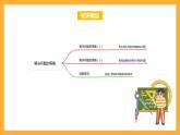 苏教版三年级数学上册 第五单元《解决问题的策略》复习课件+复习讲义