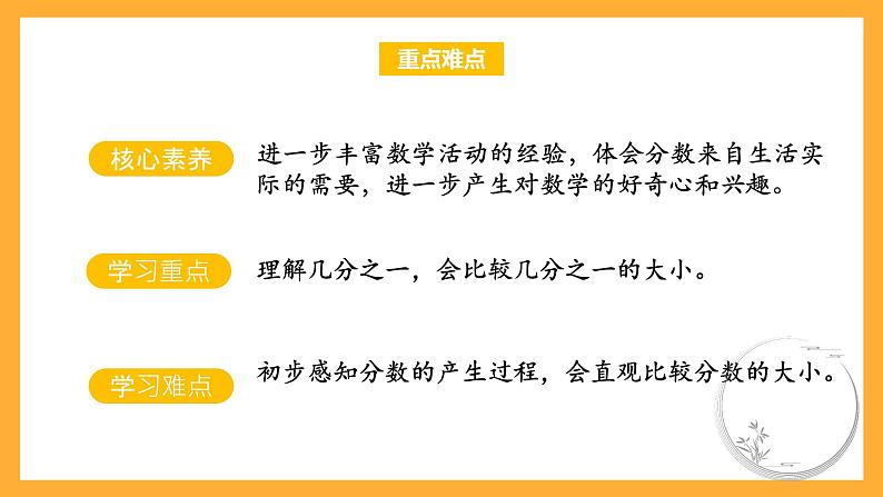 苏教版三年级数学上册 第七单元第一课时《认识几分之一》课件+教案+学习任务单+分层作业03