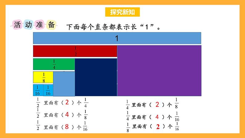 苏教版三年级数学上册 第七单元第4课时《多彩的分数条》课件第6页