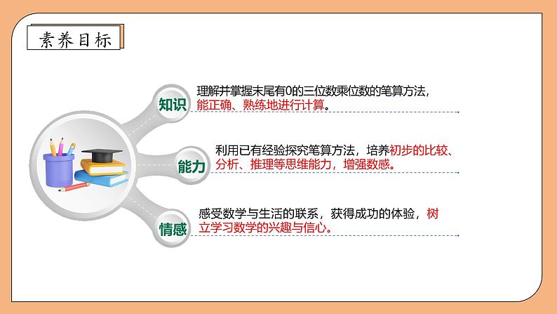 【核心素养】苏教版小学数学三年级上册-1.8末尾有0的三位数乘一位数（课件+教案+学案+习题）04