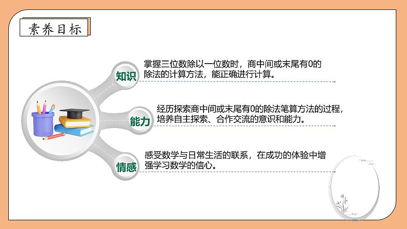 【核心素养】苏教版小学数学三年级上册-4.8 商中间或末尾有0的除法（课件+教案+学案+习题）04