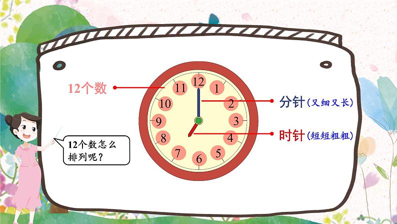 北师2024版数学一年级上册  综合实践 记录我的一天 PPT课件04