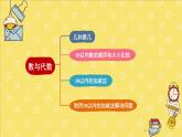 北师2024版数学一年级上册  总复习 第1课时 数与代数 PPT课件