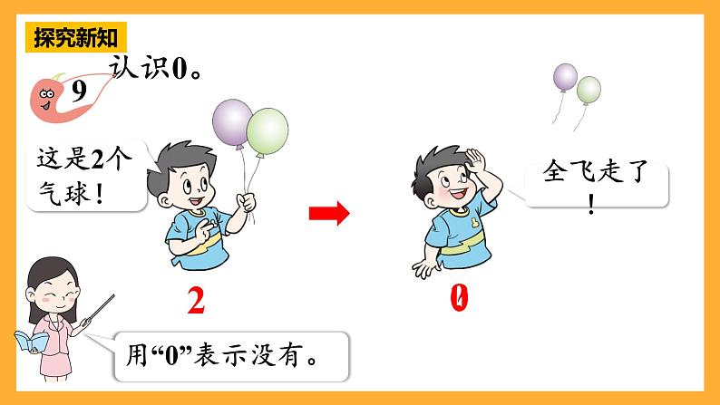 西师大版小学数学一年级上册 1.5《0的认识》课件06