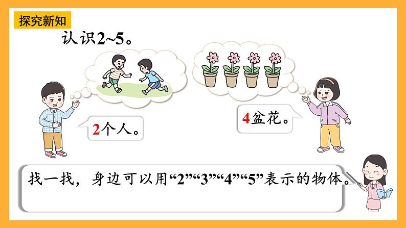 西师大版小学数学一年级上册  1.2《认识2~5及2~5的分与合》课件04