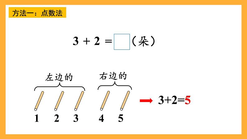 西师大版小学数学一年级上册.  1.2 《加法的计算》课件07