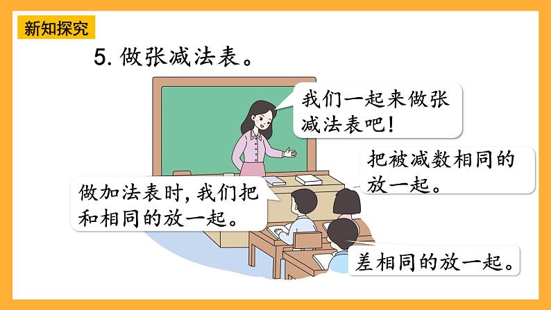 西师大版小学数学一年级上册  2.2.3 《做张减法表》课件05