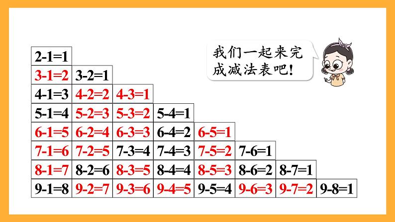 西师大版小学数学一年级上册  2.2.3 《做张减法表》课件06