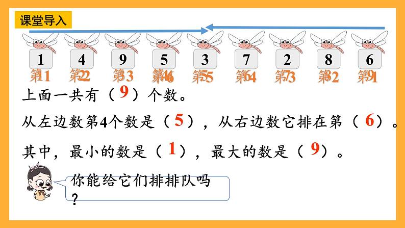 西师大版小学数学一年级上册  4.1.1（1）《10的认识和加减法》课件04