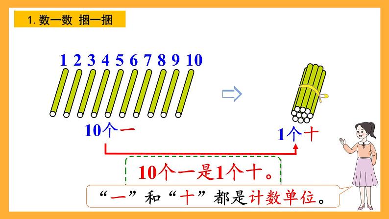 西师大版小学数学一年级上册  4.1.1（1）《10的认识和加减法》课件07