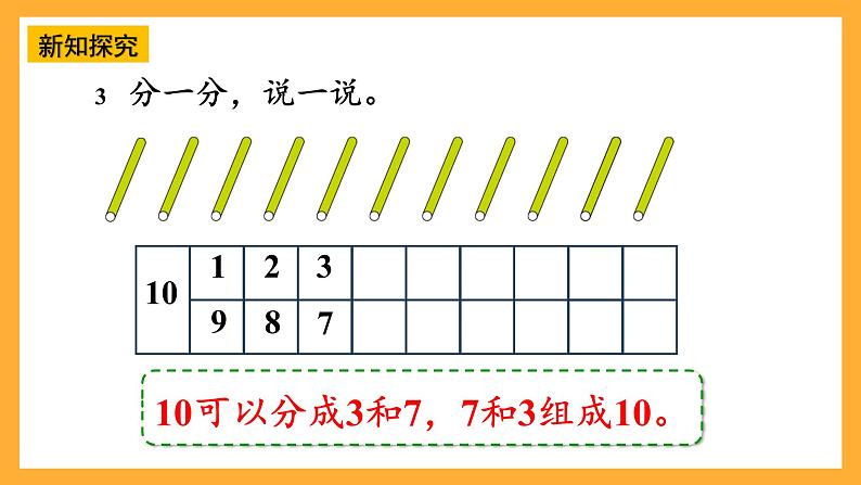 西师大阪小学数学一年级上册  4.1.1（2）《10的认识和加减法》课件第7页