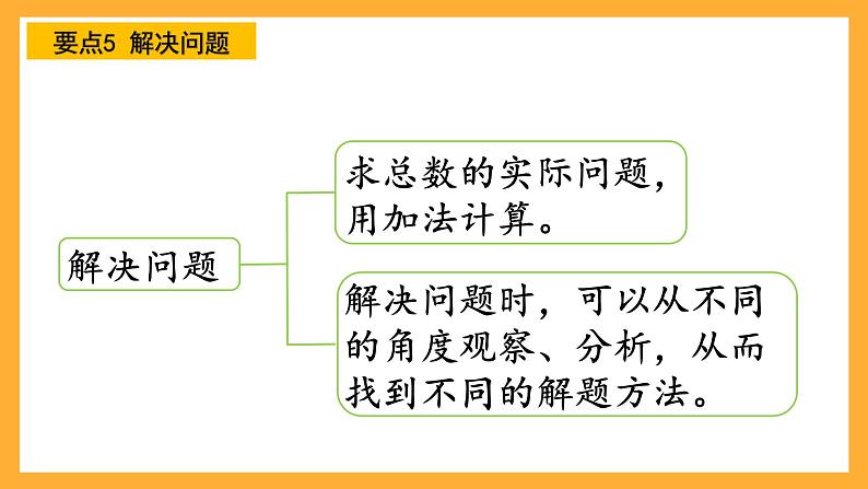 西师大版小学数学一年级上册 5 《整理与复习》（二）课件04