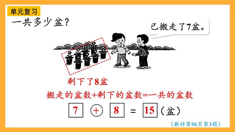 西师大版小学数学一年级上册 5 《整理与复习》（二）课件05