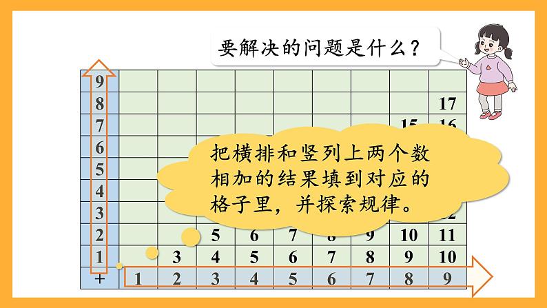 西师大版小学数学一年级上册  5.4  《找规律》课件07