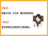 西师大版小学数学一年级上册  6.2  认识图形课件