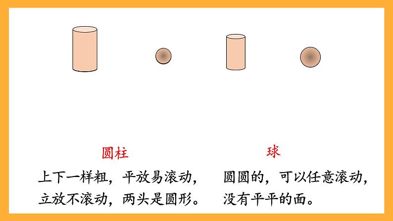 西师大版小学数学一年级上册  6.2  认识图形课件05