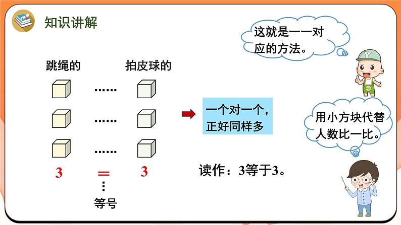 1.4 =和＞、＜（课件）2024-2025学年一年级数学上册苏教版第5页