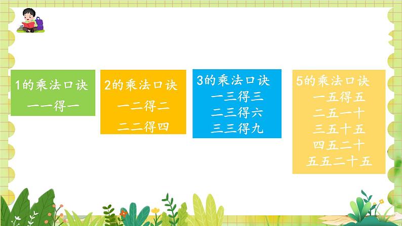 人教版数学2年级上册 4.2.2 第3课时 3、 4的乘法口诀 ppt课件+教案04