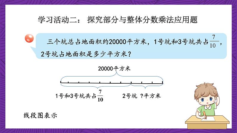 青岛版（六三制）数学六上6.2《稍复杂的分数乘法应用题》课件+教案08