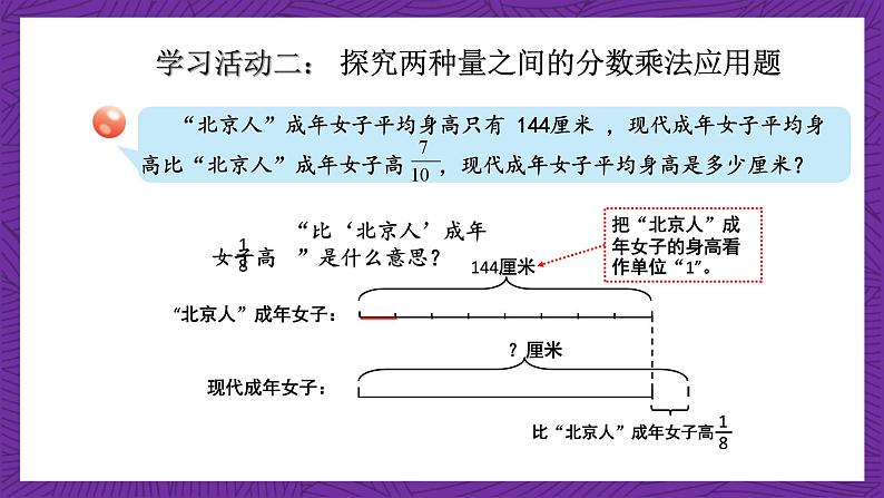 青岛版（六三制）数学六上6.3《解决两种量之间的关系的分数乘法问题》课件+教案08