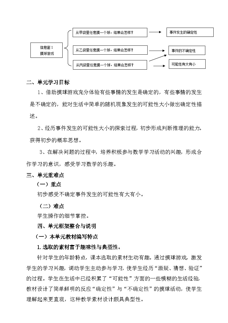 【单元教案】青岛版（六三制）数学六上 第二单元 单元教学设计02
