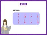 青岛版（六三制）数学六上3.2《整数除以分数》课件+教案