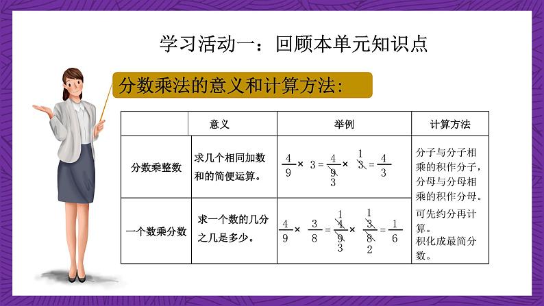 青岛版（六三制）数学六上4.4《回顾整理》课件+教案05