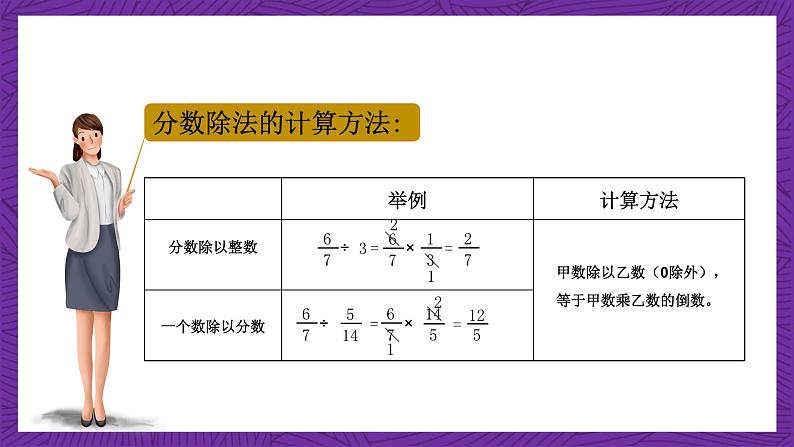 青岛版（六三制）数学六上4.4《回顾整理》课件+教案06