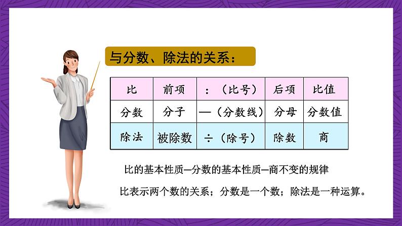 青岛版（六三制）数学六上4.4《回顾整理》课件+教案08