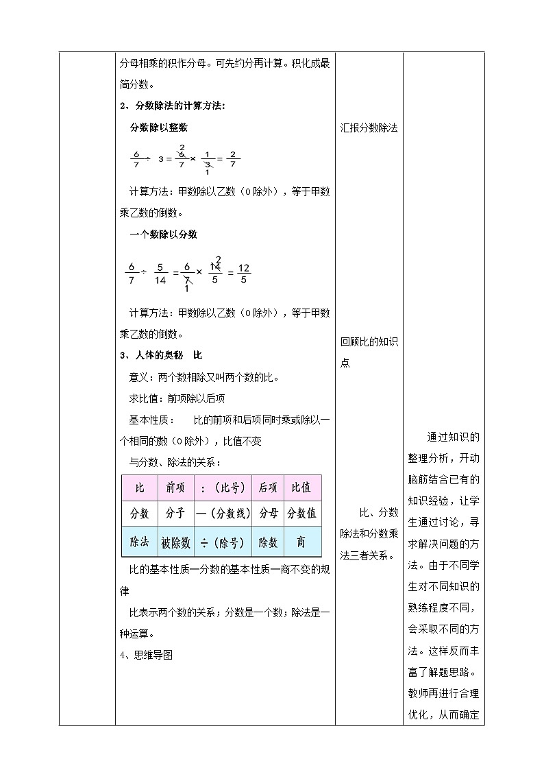 青岛版（六三制）数学六上4.4《回顾整理》课件+教案03