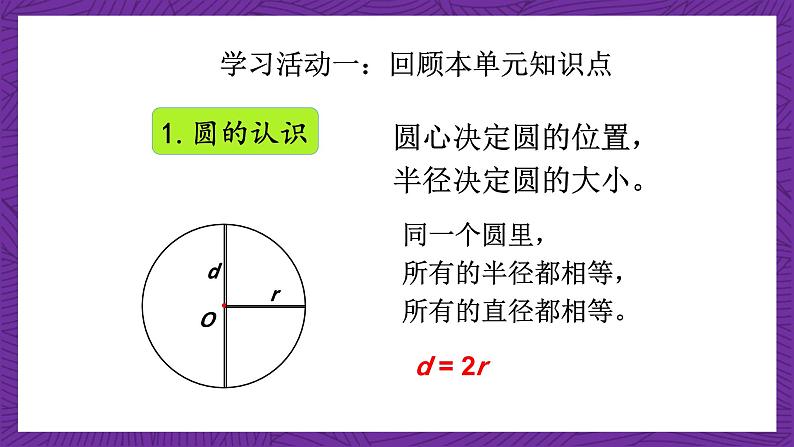 青岛版（六三制）数学六上5.4《回顾整理》课件+教案05