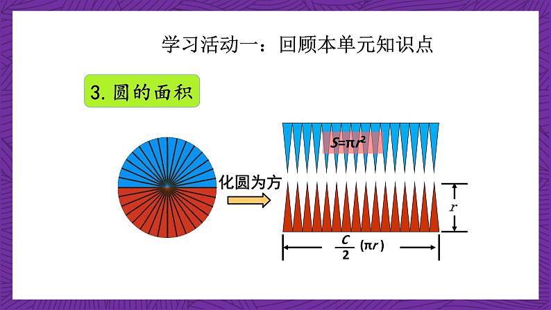 青岛版（六三制）数学六上5.4《回顾整理》课件+教案08