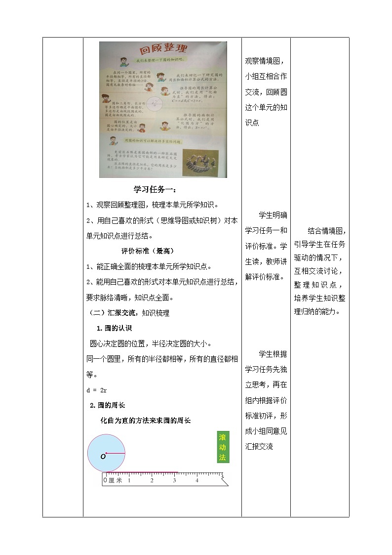 青岛版（六三制）数学六上5.4《回顾整理》课件+教案02