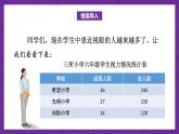 青岛版（六三制）数学六上7.1《百分数的意义和读写》课件+教案