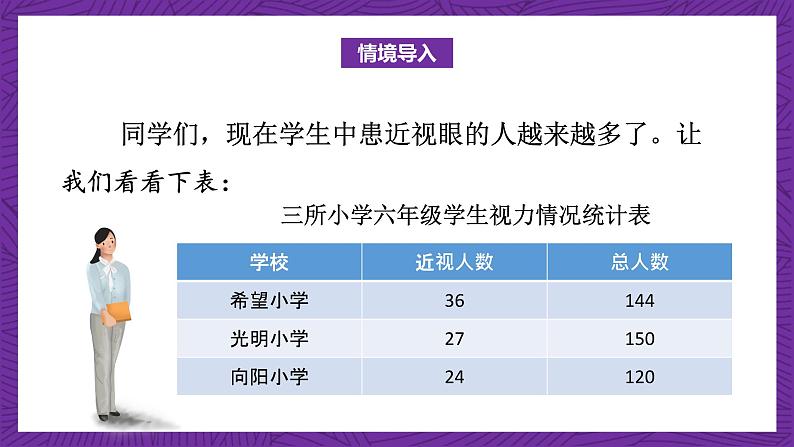 青岛版（六三制）数学六上7.1《百分数的意义和读写》课件+教案03