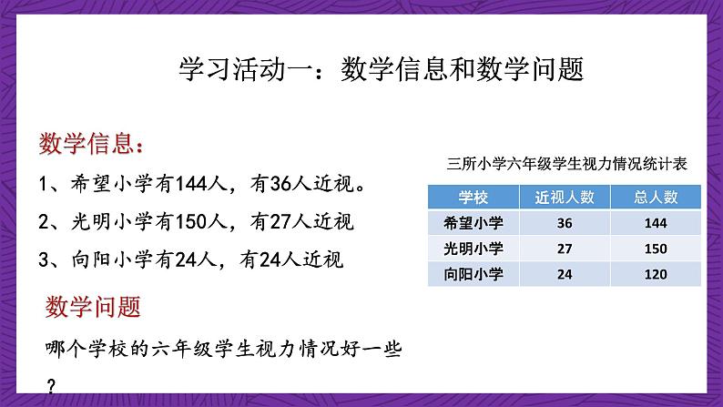 青岛版（六三制）数学六上7.1《百分数的意义和读写》课件+教案05