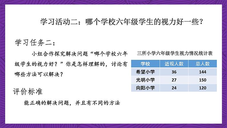 青岛版（六三制）数学六上7.1《百分数的意义和读写》课件+教案06