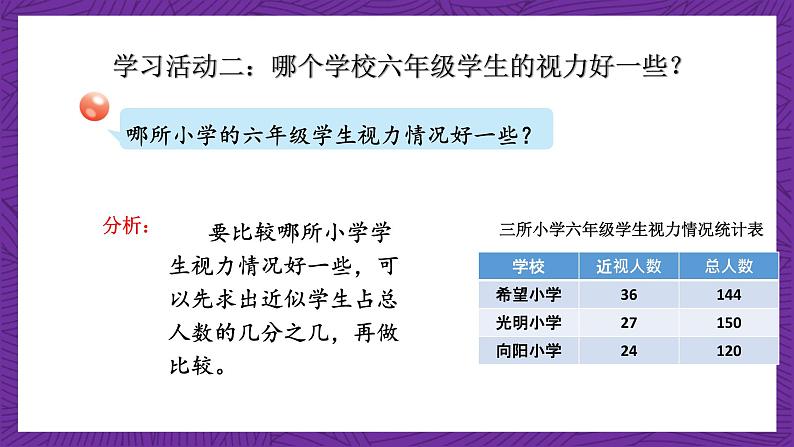 青岛版（六三制）数学六上7.1《百分数的意义和读写》课件+教案07