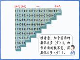 第1单元  熟悉的数与加减法 整理与复习（课件）-2024-2025学年一年级数学上册冀教版