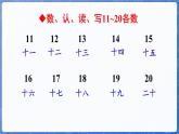 第3单元  认识11~20 整理与复习（课件）-2024-2025学年一年级数学上册冀教版