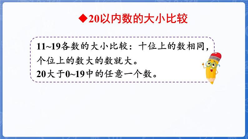 第3单元  认识11~20 整理与复习（课件）-2024-2025学年一年级数学上册冀教版07