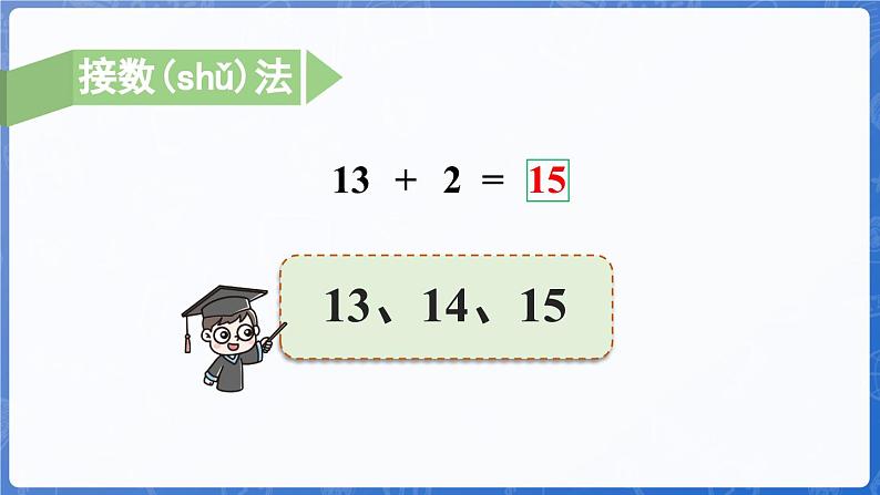 4.1 十几加几（课件）-2024-2025学年一年级数学上册冀教版08