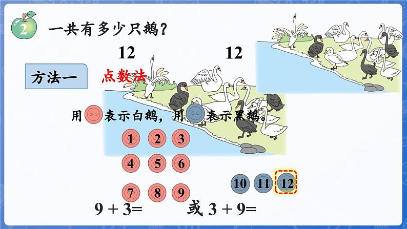 4.2 9加几（课件）-2024-2025学年一年级数学上册冀教版06