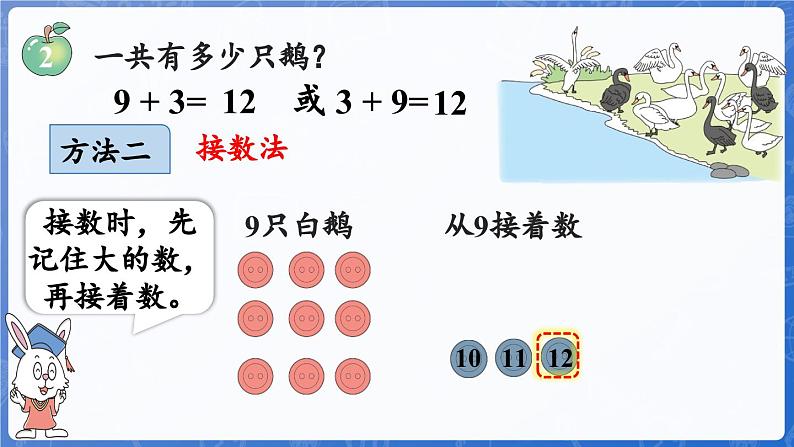 4.2 9加几（课件）-2024-2025学年一年级数学上册冀教版07