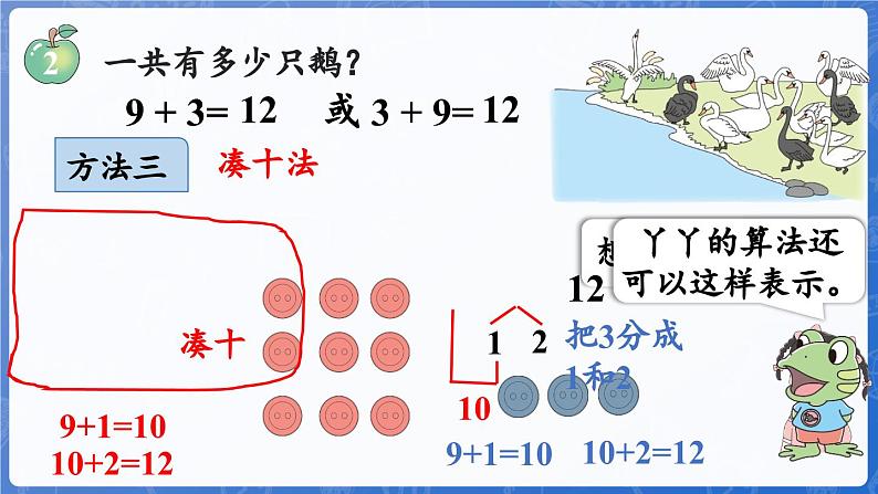 4.2 9加几（课件）-2024-2025学年一年级数学上册冀教版08