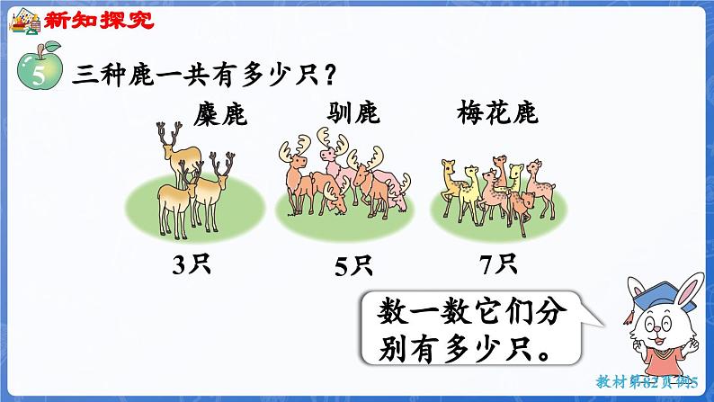 4.5  连加（课件）-2024-2025学年一年级数学上册冀教版05