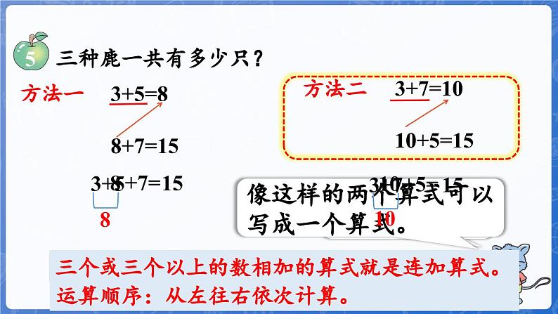 4.5  连加（课件）-2024-2025学年一年级数学上册冀教版07