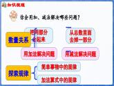 第6单元  期末复习 第3课时 数量关系（课件）-2024-2025学年一年级数学上册冀教版