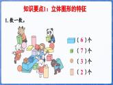 第6单元  期末复习 第4课时 图形的认识（课件）-2024-2025学年一年级数学上册冀教版